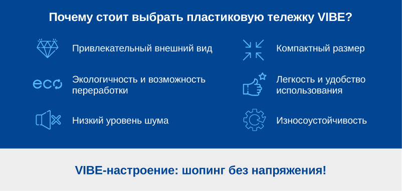 Пластиковая покупательская тележка VIBE правильный выбор.png Пластиковая покупательская тележка VIBE правильный выбор.png