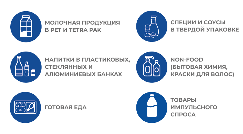 Forta Roller_применение.png Forta Roller_применение.png