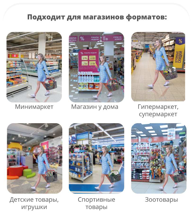 Покупательскаяк корзина TANGO применение в магазинах Покупательская корзина TANGO магазин, супермаркет, минимаркет, детские, спортивные товары, зоотовары