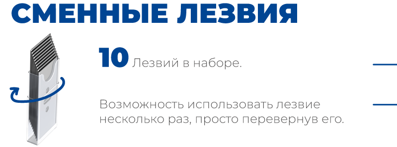 Лезвия для безопасного ножа CHICKER.png Лезвия для безопасного ножа CHICKER лезвия для канцелярского ножа CHICKER.png