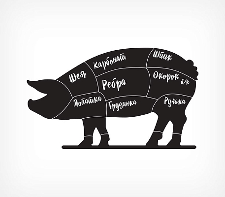 Меловая табличка «Хрюшка» с печатью BB PIG PRINT, применение